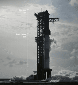 Starship to Attempt First Orbital Flight Next Week