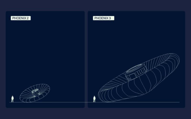 ATMOS Moves Forward with Phoenix 3 as Phoenix 2 Launch Slips