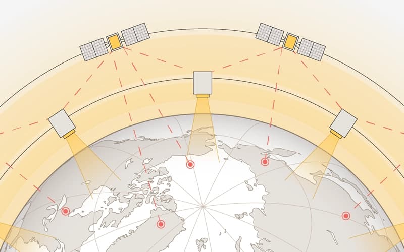 Open Cosmos Raises €300 Million as Investors Back Europe’s Space Push