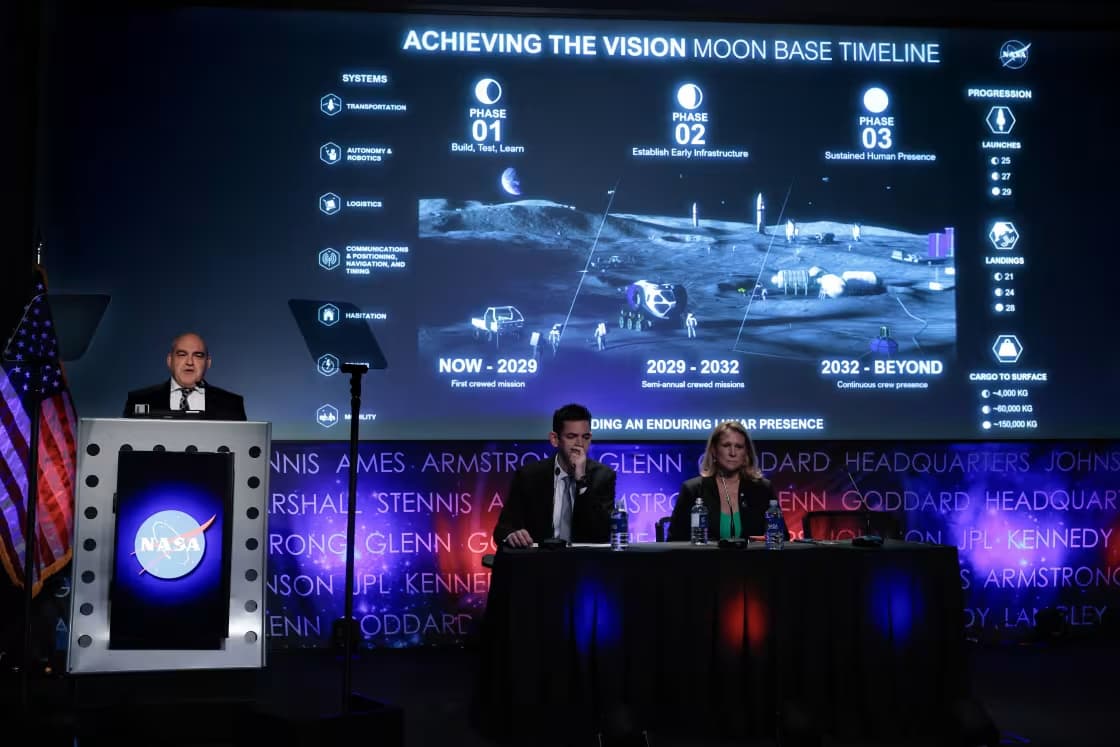 Analysis: Despite Ambiguous Wording, Moon Base’s “Perimeter” Likely Complies With International Law